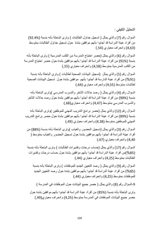 104
‫الكيفي‬ ‫التحليل‬
:
( ‫رقم‬ ‫السؤال‬
7
( ‫بنسبة‬ ‫بأنه‬ ‫الباحثة‬ ‫وترى‬ ) ‫الطالبات‬ ‫جداول‬ ‫تسجيل‬ ( ‫يمثل‬ ‫والذي‬ )
92.4%
)
‫أفرا‬ ‫من‬
‫بأنهم‬ ‫أجابوا‬ ‫قد‬ ‫الدراسة‬ ‫عينة‬ ‫د‬
‫م‬
‫وافقين‬
‫بمتوسط‬ ‫الطالبات‬ ‫جداول‬ ‫تسجيل‬ ‫حول‬ ‫بشدة‬
(
4,63
( ‫معياري‬ ‫وانحراف‬ )
54
),
( ‫رقم‬ ‫السؤال‬
6
‫الب‬ ‫وترى‬ ) ‫المدرسية‬ ‫الكتب‬ ‫من‬ ‫المدرسة‬ ‫احتياج‬ ‫(حصر‬ ‫يمثل‬ ‫والذي‬ )
‫بأنه‬ ‫احثة‬
( ‫بنسبة‬
91%
‫أفراد‬ ‫من‬ )
‫بشدة‬ ‫موافقين‬ ‫بأنهم‬ ‫أجابوا‬ ‫قد‬ ‫الدراسة‬ ‫عينة‬
‫اح‬ ‫حصر‬ ‫حول‬
‫المدرسة‬ ‫تياج‬
( ‫بمتوسط‬ ‫المدرسية‬ ‫الكتب‬ ‫من‬
4,58
( ‫معياري‬ ‫وانحراف‬ )
55
),
( ‫رقم‬ ‫السؤال‬
5
‫يمثل‬ ‫والذي‬ )
‫بنسبة‬ ‫بأنه‬ ‫الباحثة‬ ‫وترى‬ ) ‫لطالبات‬ ‫الصحية‬ ‫البيانات‬ ‫(تسجيل‬
(
91
‫حول‬ ‫بشدة‬ ‫موافقين‬ ‫بأنهم‬ ‫أجابوا‬ ‫قد‬ ‫الدارسة‬ ‫عينة‬ ‫أفراد‬ ‫من‬ )%
‫الصحية‬ ‫البيانات‬ ‫تسجيل‬
‫بمت‬ ‫لطالبات‬
( ‫وسط‬
4,55
( ‫معياري‬ ‫وانحراف‬ )
64
),
( ‫رقم‬ ‫السؤال‬
4
‫بأنه‬ ‫الباحثة‬ ‫)وترى‬ ‫المدرسي‬ ‫والتسرب‬ ‫التأخر‬ ‫حاالت‬ ‫رصد‬ ( ‫يمثل‬ ‫والذي‬ )
( ‫بنسبة‬
90%
)
‫رصد‬ ‫حول‬ ‫بشدة‬ ‫موافقين‬ ‫بأنهم‬ ‫أجابوا‬ ‫قد‬ ‫الدراسة‬ ‫عينة‬ ‫أفراد‬ ‫من‬
‫التأخر‬ ‫حاالت‬
( ‫بمتوسط‬ ‫المدرسي‬ ‫والتسرب‬
4,47
(‫معياري‬ ‫وانحراف‬ )
68
),
‫رقم‬ ‫السؤال‬
(
12
‫بأنه‬ ‫الباحثة‬ ‫)وترى‬ ‫للموظفين‬ ‫المهني‬ ‫التدريب‬ ‫برامج‬ ‫(حصر‬ ‫يمثل‬ ‫والذي‬ )
( ‫بنسبة‬
89%
‫حصر‬ ‫حول‬ ‫بشدة‬ ‫موافقين‬ ‫بأنهم‬ ‫أجابوا‬ ‫قد‬ ‫الدراسة‬ ‫عينة‬ ‫أفراد‬ ‫من‬ )
‫التدريب‬ ‫برامج‬
( ‫بمتوسط‬ ‫للموظفين‬ ‫المهني‬
4,38
( ‫معياري‬ ‫وانحراف‬ )
49
),
( ‫رقم‬ ‫السؤال‬
3
( ‫يمثل‬ ‫والذي‬ )
) ‫والغياب‬ ‫الحضور‬ ‫تسجيل‬
( ‫بنسبة‬ ‫بأنه‬ ‫الباحثة‬ ‫وترى‬
88%
‫من‬ )
‫موافقين‬ ‫بأنهم‬ ‫أجابوا‬ ‫قد‬ ‫الدراسة‬ ‫عينة‬ ‫أفراد‬
( ‫بمتوسط‬ ‫والغياب‬ ‫الحضور‬ ‫تسجيل‬ ‫حول‬ ‫بشدة‬
4,40
( ‫معياري‬ ‫وانحراف‬ )
67
),
( ‫رقم‬ ‫السؤال‬
17
‫بنسبة‬ ‫بأنه‬ ‫الباحثة‬ ‫وترى‬ ) ‫الطالبات‬ ‫وتقديرات‬ ‫درجات‬ ‫(حساب‬ ‫يمثل‬ ‫والذي‬ )
(
85
‫أ‬ ‫قد‬ ‫الدراسة‬ ‫عينة‬ ‫أفراد‬ ‫)من‬%
‫حو‬ ‫بشدة‬ ‫موافقين‬ ‫بأنهم‬ ‫جابوا‬
‫وتقديرات‬ ‫درجات‬ ‫حساب‬ ‫ل‬
( ‫بمتوسط‬ ‫الطالبات‬
4,25
( ‫معياري‬ ‫وانحراف‬ )
44
),
( ‫رقم‬ ‫السؤال‬
9
‫وت‬ ) ‫للموظفات‬ ‫الجديد‬ ‫التعيين‬ ‫رصد‬ ( ‫يمثل‬ ‫والذي‬ )
‫ر‬
‫الباحثة‬ ‫ى‬
‫بنسبة‬ ‫بأنه‬
(
85
‫ح‬ ‫بشدة‬ ‫موافقين‬ ‫بأنهم‬ ‫أجابوا‬ ‫قد‬ ‫الدراسة‬ ‫عينة‬ ‫أفراد‬ ‫من‬ )%
‫الجديد‬ ‫التعيين‬ ‫رصد‬ ‫ول‬
( ‫بمتوسط‬ ‫للموظفات‬
4,25
( ‫معياري‬ ‫وانحراف‬ )
44
),
9
-
( ‫رقم‬ ‫السؤال‬
8
) ‫المدرسة‬ ‫في‬ ‫الموظفات‬ ‫حول‬ ‫البيانات‬ ‫جميع‬ ‫حصر‬ ( ‫يمثل‬ ‫والذي‬ )
( ‫بنسبة‬ ‫بأنه‬ ‫الباحثة‬ ‫وترى‬
85%
‫ال‬ ‫عينة‬ ‫أفراد‬ ‫من‬ )
‫حول‬ ‫بشدة‬ ‫موافقين‬ ‫بأنهم‬ ‫أجابوا‬ ‫قد‬ ‫دراسة‬
‫جم‬ ‫حصر‬
‫ي‬
( ‫بمتوسط‬ ‫المدرسة‬ ‫في‬ ‫الموظفات‬ ‫البيانات‬ ‫ع‬
4,25
(‫معياري‬ ‫وانحراف‬ )
49
),
 