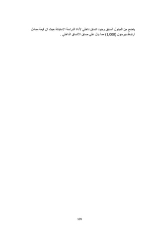 109
‫الجدول‬ ‫من‬ ‫يتضح‬
‫ألداة‬ ‫داخلي‬ ‫اتساق‬ ‫وجود‬ ‫السابق‬
‫معامل‬ ‫قيمة‬ ‫ان‬ ‫حيث‬ ‫االستبانة‬ ‫الدراسة‬
( ‫بيرسون‬ ‫ارتباط‬
1,000
. ‫الداخلي‬ ‫االتساق‬ ‫صدق‬ ‫على‬ ‫يدل‬ ‫مما‬ )
 