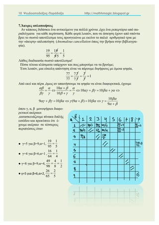 10 Ψευδοαποδείξεις-Παράδοξα http://mathhmagic.blogspot.gr
7.Άκυρες απλοποιήσεις
Αν κάποιος διδάσκει ένα αντικείμενο για πολλά χρόνια ,έχει ένα ρεπερτόριο από πα-
ραδείγματα για κάθε περίσταση. Κάθε φορά λοιπόν, που σε άσκηση έχουν από σπόντα
βρει το σωστό αποτέλεσμα τους προσγειώνω με εκείνο το παλιό αριθμητικό τρικ με
την «άκυρη» απλοποίηση (Anomalous cancellation όπως την βρήκα στην βιβλιογρα-
φία).
Λάθος διαδικασία σωστό αποτέλεσμα!
Πόσα τέτοια κλάσματα υπάρχουν και πως μπορούμε να τα βρούμε;
Έτσι λοιπόν, μια εύκολη απάντηση είναι να πάρουμε διψήφιους με όμοια ψηφία,
Από εκεί και πέρα ,όμως αν απαιτήσουμε τα ψηφία να είναι διαφορετικά, έχουμε
όπου γ, α, β μονοψήφιοι διαφο-
ρετικοί ακέραιοι
,κατασκευάζουμε πίνακα διπλής
εισόδου και προκύπτει ότι έ-
χουμε ακέραιο σε τέσσερεις
περιπτώσεις όταν
● γ=5 για β=9,α=1,
● γ=4 για β=6,α=1 ,
● γ=8 για β=9,α=4,
● γ=5 για β=6,α=2,
19 19
95

9
1
5
5

77 7 7
77

7 7
7

7
1

10
10 10
10
10
9 10 (9 ) 10
9
    
   
    

       
 

       

      

19 1
95 5

16 1
64 4

49 4 1
98 8 2
 
26 2
65 5

 