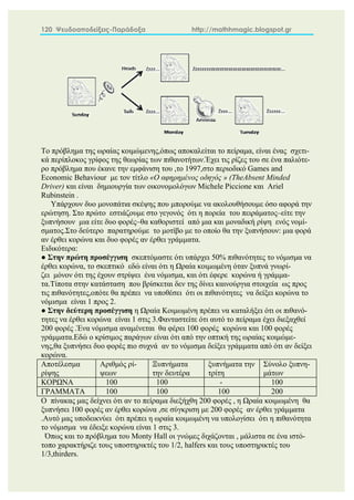 120 Ψευδοαποδείξεις-Παράδοξα http://mathhmagic.blogspot.gr
Το πρόβλημα της ωραίας κοιμώμενης,όπως αποκαλείται το πείραμα, είναι ένας σχετι-
κά περίπλοκος γρίφος της θεωρίας των πιθανοτήτων.Έχει τις ρίζες του σε ένα παλιότε-
ρο πρόβλημα που έκανε την εμφάνιση του ,το 1997,στο περιοδικό Games and
Economic Behaviour με τον τίτλο «Ο αφηρημένος οδηγός » (TheAbsent Minded
Driver) και είναι δημιουργία των οικονομολόγων Michele Piccione και Ariel
Rubinstein .
Υπάρχουν δυο μονοπάτια σκέψης που μπορούμε να ακολουθήσουμε όσο αφορά την
ερώτηση. Στο πρώτο εστιάζουμε στο γεγονός ότι η πορεία του πειράματος–είτε την
ξυπνήσουν μια είτε δυο φορές–θα καθοριστεί από μια και μοναδική ρίψη ενός νομί-
σματος.Στο δεύτερο παρατηρούμε το μοτίβο με το οποίο θα την ξυπνήσουν: μια φορά
αν έρθει κορώνα και δυο φορές αν έρθει γράμματα.
Ειδικότερα:
● Στην πρώτη προσέγγιση σκεπτόμαστε ότι υπάρχει 50% πιθανότητες το νόμισμα να
έρθει κορώνα, το σκεπτικό εδώ είναι ότι η Ωραία κοιμωμένη όταν ξυπνά γνωρί-
ζει μόνον ότι της έχουν στρίψει ένα νόμισμα, και ότι έφερε κορώνα ή γράμμα-
τα.Τίποτα στην κατάσταση που βρίσκεται δεν της δίνει καινούργια στοιχεία ως προς
τις πιθανότητες,οπότε θα πρέπει να υποθέσει ότι οι πιθανότητες να δείξει κορώνα το
νόμισμα είναι 1 προς 2.
● Στην δεύτερη προσέγγιση η Ωραία Κοιμωμένη πρέπει να καταλήξει ότι οι πιθανό-
τητες να έρθει κορώνα είναι 1 στις 3.Φανταστείτε ότι αυτό το πείραμα έχει διεξαχθεί
200 φορές .Ένα νόμισμα αναμένεται θα φέρει 100 φορές κορώνα και 100 φορές
γράμματα.Εδώ ο κρίσιμος παράγων είναι ότι από την οπτική της ωραίας κοιμώμε-
νης,θα ξυπνήσει δυο φορές πιο συχνά αν το νόμισμα δείξει γράμματα από ότι αν δείξει
κορώνα.
Αποτέλεσμα
ρίψης
Αριθμός ρί-
ψεων
Ξυπνήματα
την δευτέρα
ξυπνήματα την
τρίτη
Σύνολο ξυπνη-
μάτων
ΚΟΡΩΝΑ 100 100 - 100
ΓΡΑΜΜΑΤΑ 100 100 100 200
Ο πίνακας μας δείχνει ότι αν το πείραμα διεξήχθη 200 φορές , η Ωραία κοιμωμένη θα
ξυπνήσει 100 φορές αν έρθει κορώνα ,σε σύγκριση με 200 φορές αν έρθει γράμματα
.Αυτό μας υποδεικνύει ότι πρέπει η ωραία κοιμωμένη να υπολογίσει ότι η πιθανότητα
το νόμισμα να έδειξε κορώνα είναι 1 στις 3.
Όπως και το πρόβλημα του Monty Hall οι γνώμες διχάζονται , μάλιστα σε ένα ιστό-
τοπο χαρακτήριζε τους υποστηρικτές του 1/2, halfers και τους υποστηρικτές του
1/3,thirders.
 
