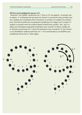 Ψευδοαποδείξεις-Παράδοξα Δρούγας Θανασής 135
105.Ένα παλιό αριθμητικό τρικ με το 9.
Σκεφτείτε έναν αριθμό μεγαλύτερο του 7, έστω το 10 και αρχίζετε να μετράτε από
το σημείο Α αντίστροφα από την φορά των δεικτών του ρολογιού τόσες μονάδες όσες
και ο αριθμός που σκεφτήκατε.Όταν τελειώσουν οι μονάδες του αριθμού και φτάσετε
στην τελευταία κουκίδα.(στο συγκεκριμένο παράδειγμα στο σχήμα είναι το σημείο Γ)
Αρχίστε να μετράτε κατά την αντίθετη φορά κυκλικά,τόσες μονάδες όσες έχει ο α-
ριθμός που σκεφτήκατε αρχικά.Θα καταλήξετε στην κουκίδα Β .Όποιον αριθμό και
αν διαλέξετε μεγαλύτερο του 7 πάντα θα καταλήγετε στην κουκίδα Β. Το τρικ δουλεύ-
ει για οποιοδήποτε αριθμό μεγαλύτερο του 7 και η αιτιολόγηση με την βοήθεια μιας
μεταβλητής δίνεται από το δεξιο σχήμα.
 