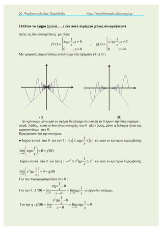 20 Ψευδοαποδείξεις-Παράδοξα http://mathhmagic.blogspot.gr
18.Όταν το σχήμα ξεγελά….. ( ένα πολύ περίεργο ζεύγος συναρτήσεων)
Δείτε τις δυο συναρτήσεις με τύπο:
1
, 0
( )
0 , 0
x x
f x x
x




 
 

,
2 1
, 0
( )
0 , 0
x x
g x x
x




 
 

Με γραφικές παραστάσεις αντίστοιχα στα σχήματα ( Ι) ,( ΙΙ )
(Ι) (ΙΙ)
Αν κρίνουμε μόνο από το σχήμα θα λέγαμε ότι κοντά το 0 έχουν την ίδια συμπερι-
φορά. Λάθος, είναι οι δυο είναι συνεχείς στο 0 πλην όμως, μόνο η δεύτερη είναι και
παραγωγίσιμη στο 0.
Πραγματικά για την συνέχεια:
● Ισχύει κοντά στο 0 για την f :
1
x x x
x

   και από το κριτήριο παρεμβολής
0
1
lim 0 (0)
x
x f
x


 
 
 
 
Ισχύει κοντά στο 0 για την g : 2 2 2
1
x x x
x

   και από το κριτήριο παρεμβολής
2
0
1
lim 0 (0)
x
x g
x


 
 
 
 
Για την παραγωγισιμότητα στο 0 :
Για την f :
0 0
1
0
1
'(0) lim lim
0
x x
x
x
f
x x


 

 

το όριο δεν υπάρχει.
Για την g :
2
0 0
1
0
1
'(0) lim lim 0
0
x x
x
x
g x
x x


 

  

 