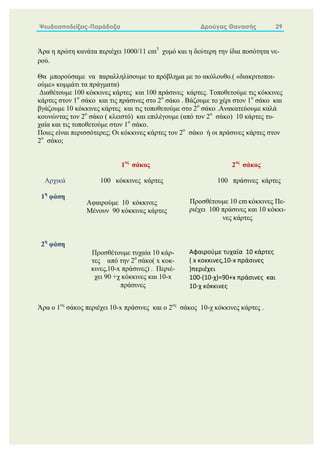 Ψευδοαποδείξεις-Παράδοξα Δρούγας Θανασής 29
Άρα η πρώτη κανάτα περιέχει 1000/11 cm3
χυμό και η δεύτερη την ίδια ποσότητα νε-
ρού.
Θα μπορούσαμε να παραλληλίσουμε το πρόβλημα με το ακόλουθο.( «διακριτοποι-
ούμε» κομμάτι τα πράγματα)
Διαθέτουμε 100 κόκκινες κάρτες και 100 πράσινες κάρτες. Τοποθετούμε τις κόκκινες
κάρτες στον 1ο
σάκο και τις πράσινες στο 2ο
σάκο . Βάζουμε το χέρι στον 1ο
σάκο και
βγάζουμε 10 κόκκινες κάρτες και τις τοποθετούμε στο 2ο
σάκο .Ανακατεύουμε καλά
κουνώντας τον 2ο
σάκο ( κλειστό) και επιλέγουμε (από τον 2ο
σάκο) 10 κάρτες τυ-
χαία και τις τοποθετούμε στον 1ο
σάκο.
Ποιες είναι περισσότερες; Οι κόκκινες κάρτες τον 2ο
σάκο ή οι πράσινες κάρτες στον
2ο
σάκο;
1ος
σάκος 2ος
σάκος
Αρχικά 100 κόκκινες κάρτες 100 πράσινες κάρτες
1η
φάση
2η
φάση
Άρα ο 1ος
σάκος περιέχει 10-x πράσινες και ο 2ος
σάκος 10-χ κόκκινες κάρτες .
Αφαιρούμε 10 κόκκινες
Μένουν 90 κόκκινες κάρτες
Προσθέτουμε 10 cm κόκκινες Πε-
ριέχει 100 πράσινες και 10 κόκκι-
νες κάρτες
Προσθέτουμε τυχαία 10 κάρ-
τες από την 2ο
σάκο( x κοκ-
κινες,10-x πράσινες) . Περιέ-
χει 90 +χ κόκκινες και 10-x
πράσινες
Αφαιρούμε τυχαία 10 κάρτες
( x κοκκινες,10-x πράσινες
)περιέχει
100-(10-χ)=90+x πράσινες και
10-χ κόκκινες
 