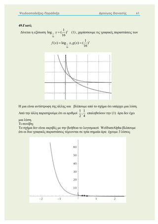 Ψευδοαποδείξεις-Παράδοξα Δρούγας Θανασής 61
49.Γιατί;
Δίνεται η εξίσωση 1
16
1
log ( )
16
x
x  (1) , χαράσσουμε τις γραφικές παραστάσεις των
1
16
1
( ) log , ( ) ( )
16
x
f x x g x
 
Η μια είναι αντίστροφη της άλλης και βλέπουμε από το σχήμα ότι υπάρχει μια λύση.
Από την άλλη παρατηρούμε ότι οι αριθμοί
1 1
,
2 4
επαληθεύουν την (1) άρα δεν έχει
μια λύση.
Τι συνέβη;
Το σχήμα δεν είναι ακριβές με την βοήθεια το λογισμικού WolframAlpha βλέπουμε
ότι οι δυο γραφικές παραστάσεις τέμνονται σε τρία σημαία άρα έχουμε 3 λύσεις
 
