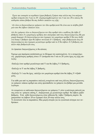 Ψευδοαποδείξεις-Παράδοξα Δρούγας Θανασής 63
Έχετε την ευκαιρία να κερδίσετε έχτρα βαθμούς.Γράψτε στην κόλλα σας ένα ακέραιο
αριθμό ανάμεσα στο 5 και το 20 –συμπεριλαμβανομένων του 5 και του 20-ο oποιος θα
καθορίσει πόσοι βαθμοί θα σας δοθούν επιπλέον ως εξής:
•Αν όλοι οι διαγωνιζόμενοι γράψουν τον ίδιο αριθμό,αυτό θα είναι και το πλήθος βαθ-
μών που θα λάβουν επιπλέον όλοι.
•Αν δεν γράψουν όλοι οι διαγωνιζόμενοι τον ίδιο αριθμό τότε ο καθένας θα λάβει Χ
βαθμούς όπου Χ ο μικρότερος αριθμός που επιλέχτηκε από τους διαγωνιζόμενους.Με μια
μικρή διαφορά. Οι διαγωνιζόμενοι που έγραψαν τον μικρότερο αριθμό Χ θα τους δοθεί
ένα bonus 5 βαθμών άρα θα λάβουν συνολικά Χ+5 βαθμούς στην βαθμολογία τους.Οι
διαγωνιζόμενοι που έγραψαν μεγαλύτερο αριθμό από το Χ θα λάβουν Χ-5 βαθμούς επι-
πλέον στην βαθμολογία τους.
Αν ήσασταν διαγωνιζόμενος τι θα κάνατε;
Έχουμε μια παρόμοια κατάσταση με το δίλημμα του κρατουμένου. Αν ο αναμενόμε-
νος χαμηλότερος αριθμός είναι ο Y (ανάμεσα στο 5 και το 20 ),τότε έχεις τις εξής επι-
λογές:
-Επέλεξε έναν αριθμό μεγαλύτερο από Υ και θα λάβεις Υ-5 βαθμούς.
-Επέλεξε το Υ και θα λάβεις Υ βαθμούς.
-Επέλεξε Υ-1 και θα έχεις επιλέξει τον μικρότερο αριθμό έτσι θα λάβεις Υ+4 βαθ-
μούς.
Για κάθε μια από τις παραπάνω επιλογές αναμένετε από τους άλλους διαγωνιζόμενους
να γράψουν κάποιο αριθμό και εσείς προσπαθείτε να γράψετε ένα βαθμό μια μονάδα
λιγότερο.
Αν αναμένετε οι υπόλοιποι διαγωνιζόμενοι να γράψουν 5 ,τότε η καλύτερη επιλογή για
σας είναι να γράψετε επίσης 5 , διαφορετικά, με μεγαλύτερο αριθμό θα λάβετε μηδέν
βαθμούς . Έτσι κάθε διαγωνιζόμενος στην αίθουσα θα λάβει 5 βαθμούς παρότι θα
μπορούσαν να λάβουν 20 αν έγραφαν όλοι 20 στην κόλλα τους.
Τι συνιστούν όλα τα παραπάνω; Μια μικρή ιστορία για τα εγωιστικά κίνητρα των αν-
θρώπων.
 