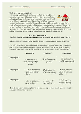 Ψευδοαποδείξεις-Παράδοξα Δρούγας Θανασής 89
72.Εγκυρότης επιχειρημάτων
Ο Ιωακείμ απελύθη από το ιδιωτικό σχολείο που εργαζόταν
διότι είχε την φαεινή ιδέα να πει σε ένα γονέα ότι η αγωγή του
μαθητή οφείλεται κατά κύριο λόγο στην οικογένεια του. Ο γονέ-
ας το εξέλαβε ως μομφή –γεγονός που ήταν αλήθεια – και απαί-
τησε την απόλυση του Ιωακείμ. Έκτοτε ο Ιωακείμ αναζήτα εργασία , έστειλε βιογρα-
φικά, μίλησε με γνωστούς, πήρε τηλέφωνο σε αγγελίες, χτύπησε πόρτες. Μάταια, για
να μην χτυπήσει το κεφάλι του στον τοίχο , χτύπησε δυο σουβλάκια στην σουβλακερί
της γειτονιάς .Εκεί, στο τραπέζι που καθόταν ήταν αφημένη μια εφημερίδα. Στην πίσω
σελίδα της εφημερίδας ο Ιωακείμ παρατήρησε μια ολοσέλιδη καταχώριση:
Κενή θέση διδάσκοντα
Περάστε το τεστ που ακολουθεί και θα σας κλείσουμε ραντεβού για συνέντευξη.
Ο Ιωακείμ παραξενεύτηκε αλλά δεν είχε τίποτα να χάσει.Διάβασε λοιπόν τις οδηγίες :
Στα τρία επιχειρήματα που ακολουθούν, αποφασίστε αν το συμπέρασμα που παρατίθεται
έρχεται ως λογική ακολουθία των προτάσεων.Απαντήσετε ΝΑΙ, αν και μόνο αν, το συ-
μπέρασμα προκύπτει χωρίς καμία αμφιβολία από της προτάσεις.Αλλιώς απάντησε ΟΧΙ.
Υπόθεση 1 Υπόθεση 2 Συμπέρασμα
Επιχείρημα 1
Επιχείρημα 2
Επιχείρημα 3
Ποια είναι η απάντηση που πρέπει να δώσει ο Ιωακείμ σε κάθε επιχείρημα για καταφέ-
ρει να του πάρουν συνέντευξη;
Ό,τι καπνίζεται
είναι καλό για την
υγεία.
Τα πούρα καπνί-
ζονται.
Τα πούρα είναι
καλά για την υγεία
.
Όλα τα τετράποδα
ζώα είναι επικίν-
δυνα .
Η γάτα μου δεν
είναι επικίνδυνη.
Η γάτα μου δεν
είναι τετράποδο
ζώο.
Όλοι οι πολιτικοί
είναι ψεύτες.
Ο Γιώργος δεν
είναι ψεύτης.
Ο Γιώργος δεν
είναι πολιτικός.
 