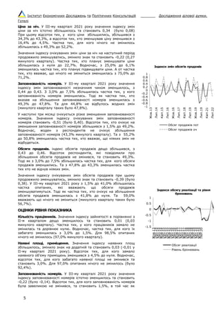 Інститут Економічних Досліджень та Політичних Консультацій _______ Дослідження ділової думки.
Готелі
5
Ціна за ніч. У IІІ-му кварталі 2021 року значення індексу змін
ціни за ніч істотно збільшилось та становить 0,34 (було 0,08)
При цьому відсоток тих, у кого ціни збільшились, збільшився з
34,3% до 43,3%, а відсоток тих, хто зменшував ціну зменшився з
16,4% до 4,5%. Частка тих, для кого нічого не змінилось
збільшилась з 49,3% до 52,2%.
Значення індексу очікуваних змін ціни за ніч на наступний період
продовжило зменшуватись, змінило знак та становить -0,22 (0,27
минулого кварталу). Частка тих, хто планує зменшувати ціни
збільшилась з нуля до 22,7%. Водночас, з 25,0% до 6,1%
зменшилась частка тих, хто планує підвищувати ціни. А от частка
тих, хто вважає, що нічого не зміниться зменшилась з 75,0% до
71,2%.
Заповнюваність номерів. У IІІ-му кварталі 2021 року значення
індексу змін заповнюваності незначним чином зменшилось, з
0,44 до 0,43. З 3,0% до 7,5% збільшилась частка тих, у кого
заповнюваність номерів зменшилась. Тоді як частка тих, хто
вказав на збільшення заповнюваності номерів зменшилась з
49,3% до 47,8%. Та для 44,8% не відбулось жодних змін
(минулого кварталу таких було 47,8%).
У наступні три місяці очікується різке зменшення заповнюваності
номерів. Значення індексу очікуваних змін заповнюваності
номерів становить -0,51 (було 0,40). Відсоток тих, хто очікує на
зменшення заповнюваності номерів збільшився з 1,5% до 49,2%.
Водночас, жоден з респондентів не очікує збільшення
заповнюваності номерів (43,3% минулого кварталу). Та з 55,2%
до 50,8% зменшилась частка тих, хто вважає, що ніяких змін не
відбудеться.
Обсяги продаж
ів. індекс обсягів продажів дещо збільшився, з
0,43 до 0,46. Відсоток респондентів, які повідомили про
збільшення обсягів продажів не змінився, та становить 49,3%.
Тоді як з 3,0% до 7,5% збільшилась частка тих, для кого обсяги
продажів зменшились. Та з 47,8% до 43,3% зменшилась частка
тих хто не відчув ніяких змін.
Значення індексу очікуваних змін обсягів продажів при цьому
продовжило зменшуватись, змінило знак та становить -0,39 (було
0,38). У IІІ-му кварталі 2021 року з 1,5% до 41,0% збільшилась
частка опитаних, які вважають що обсяги продажів
зменшуватимуться. Тоді як частка тих, хто очікує на збільшення
обсягів продажів зменшилась з 41,8% до нуля. Та 59,0%
вважають що нічого не зміниться (минулого кварталу таких було
56,7%).
ОЦІНКИ РІВНЯ ПОКАЗНИКА
Кількість працівників. Значення індексу зайнятості в порівнянні з
IІ-м кварталом дещо зменшилось та становить 0,01 (0,03
минулого кварталу). Частка тих, у кого працівників замало не
змінилась та дорівнює нулю. Водночас, частка тих, для кого їх
забагато зменшилась з 3,0% до 1,5%. Для 98,5% опитаних
нічого не змінилось (97,0% минулого кварталу).
Наявні площі, приміщення. Значення індексу наявних площ
збільшилось, змінило знак на додатній та становить 0,03 (-0,01 у
ІІ-му кварталі 2021 року). Відсоток тих, для кого замало
наявного об’єму приміщень зменшився з 4,5% до нуля. Водночас,
відсоток тих, для кого забагато наявної площі не змінився та
становить 3,0%. Для 97,0% опитаних нічого не змінилось (було
92,4%).
Заповнюваність номерів. У ІІІ-му кварталі 2021 року значення
індексу заповнюваності номерів істотно зменшилось та становить
-0,22 (було -0,14). Відсоток тих, для кого заповнюваність номерів
була завеликою не змінився, та становить 1,5%, в той час як
 