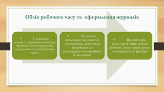 • У класному
журналі зазначається режим
проведення (синхронний,
асинхронний) конкретного
уроку.
• Усі уроки,
незалежно від режиму
проведення, датуються
відповідно до
календарно-тематичного
планування.
• Відмітку про
відсутність учня можна
робити лише в разі уроку
в синхронному режимі.
Облік робочого часу та оформлення журналів
 