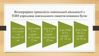 Безперервна тривалість навчальної діяльності з
ТЗН упродовж навчального заняття повинна бути:
Для учнів
1-х класів
– не
більше 10
хв
Для учнів
2-4-х
класів –
не більше
15 хв
Для учнів
5-7-х
класів –
не більше
20 хв
Для учнів
8-9-х
класів –
20 -25 хв
Для учнів
10-11-х
класів –
20-30 хв
 