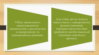 Обсяг навчального
навантаження не
зменшується, а реалізується
в синхронному та
асинхронному режимах.
Для учнів, які не можуть
взяти участь у синхронному
режимі навчання,
використовуються інші
прийнятні засоби взаємодії
учасників освітнього
процесу.
 