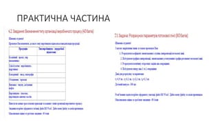 ПРАКТИЧНА ЧАСТИНА
 