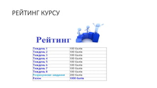 РЕЙТИНГ КУРСУ
 