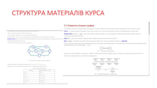 СТРУКТУРА МАТЕРІАЛІВ КУРСА
 