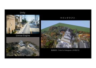 マインクラフト
Unity
Unreal Engine
動画提供：Code for Kakegawa ⼩神 陽介⽒
 