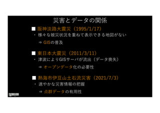 災害とデータの関係
■ 東⽇本⼤震災（2011/3/11）
■ 阪神淡路⼤震災（1995/1/17）
・ 様々な被災状況を重ねて表⽰できる地図がない
⇒ GISの普及
・ 津波によりGISサーバが流出（データ喪失）
⇒ オープンデータ化の必要性
■ 熱海市伊⾖⼭⼟⽯流災害（2021/7/3）
・ 速やかな災害情報の把握
⇒ 点群データの有⽤性
 
