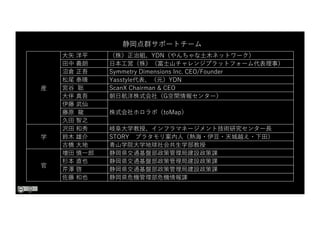 産
⼤⽮ 洋平 （株）正治組、YDN（やんちゃな⼟⽊ネットワーク）
⽥中 義朗 ⽇本⼯営（株）（富⼠⼭チャレンジプラットフォーム代表理事）
沼倉 正吾 Symmetry Dimensions Inc. CEO/Founder
松尾 泰晴 Yasstyle代表、（元）YDN
宮⾕ 聡 ScanX Chairman & CEO
⼤伴 真吾 朝⽇航洋株式会社（G空間情報センター）
伊藤 武仙
株式会社ホロラボ（toMap）
藤原 ⿓
久⽥ 智之
学
沢⽥ 和秀 岐⾩⼤学教授、インフラマネージメント技術研究センター⻑
鈴⽊ 雄介 STORY ブラタモリ案内⼈（熱海・伊⾖・天城越え・下⽥）
古橋 ⼤地 ⻘⼭学院⼤学地球社会共⽣学部教授
官
増⽥ 慎⼀郎 静岡県交通基盤部政策管理局建設政策課
杉本 直也 静岡県交通基盤部政策管理局建設政策課
芹澤 啓 静岡県交通基盤部政策管理局建設政策課
佐藤 和也 静岡県危機管理部危機情報課
静岡点群サポートチーム
 