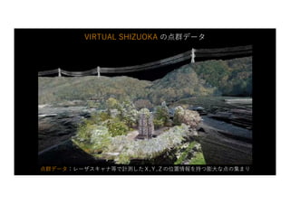 点群データ：レーザスキャナ等で計測したＸ,Ｙ,Ｚの位置情報を持つ膨⼤な点の集まり
VIRTUAL SHIZUOKA の点群データ
 
