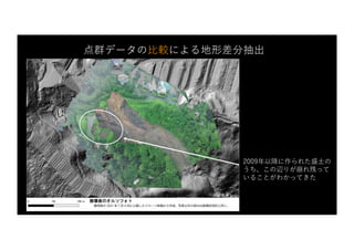 2009年以降に作られた盛⼟の
うち、この辺りが崩れ残って
いることがわかってきた
点群データの⽐較による地形差分抽出
 