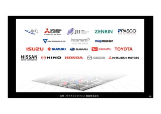 出典︓ダイナミックマップ 基盤株式会社 66
 