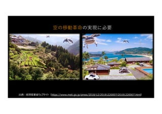 空の移動⾰命の実現に必要
出典︓経済産業省ウェブサイト（https://www.meti.go.jp/press/2018/12/20181220007/20181220007.html）
 
