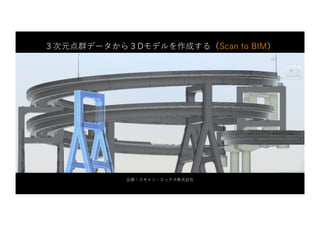 出典：スキャン・エックス株式会社
３次元点群データから３Dモデルを作成する（Scan to BIM）
 
