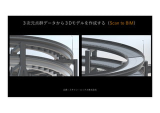 出典：スキャン・エックス株式会社
３次元点群データから３Dモデルを作成する（Scan to BIM）
 