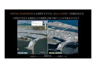 LOD２ 点群データ
⾃動作成
LOD2で不⾜する建物などの情報を点群で補うことが可能なのでは？
VIRTUAL SHIZUOKAから３D都市モデルを（Scan to BIM）で⾃動作成する
 