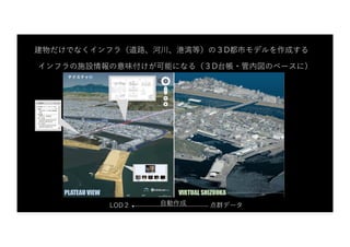 建物だけでなくインフラ（道路、河川、港湾等）の３D都市モデルを作成する
インフラの施設情報の意味付けが可能になる（３D台帳・管内図のベースに）
LOD２ 点群データ
⾃動作成
 