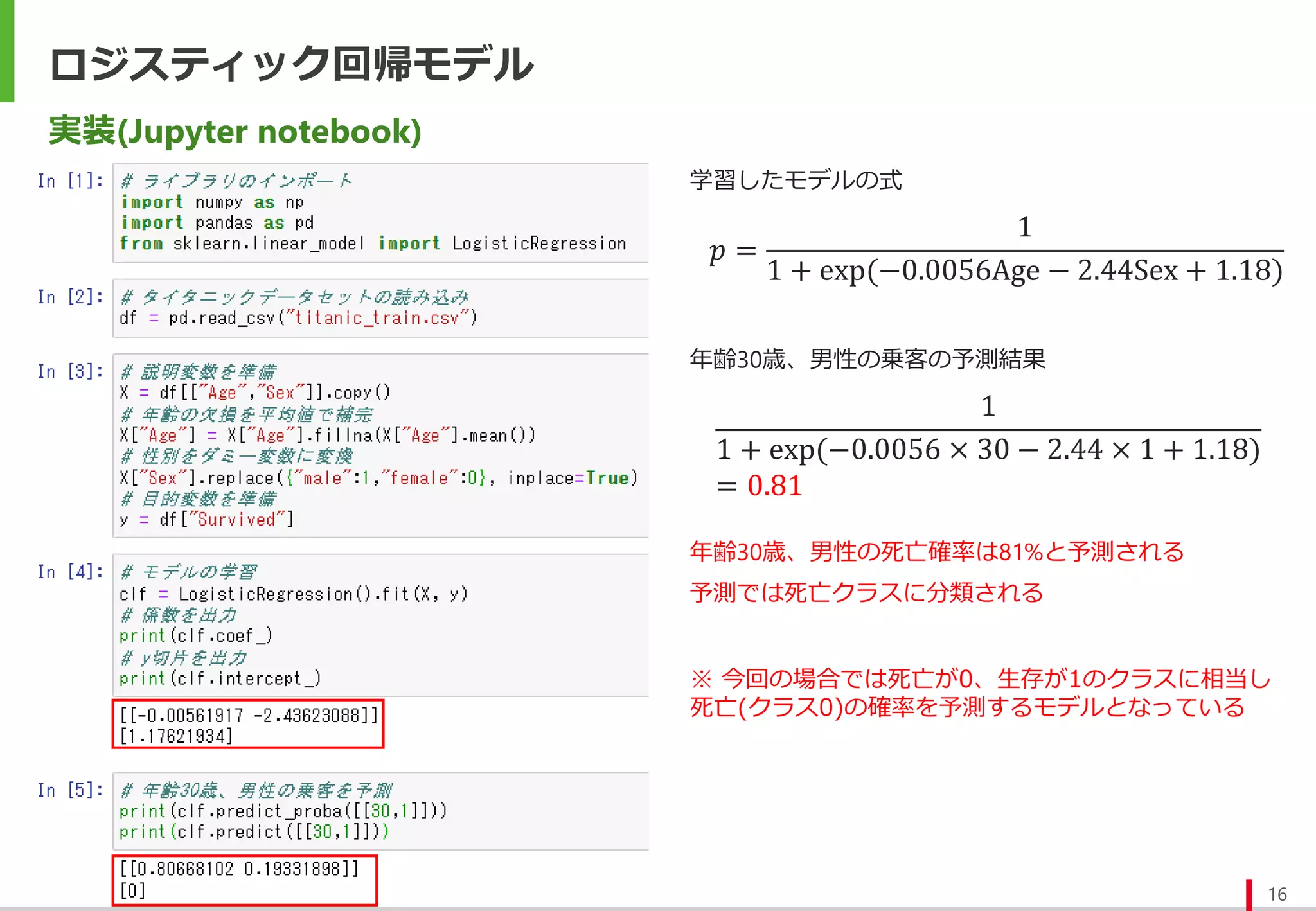ロジスティック回帰モデル
16
実装(Jupyter notebook)
𝑝 =
1
1 + exp(−0.0056Age − 2.44Sex + 1.18)
学習したモデルの式
1
1 + exp(−0.0056 × 30 − 2.44 × 1 + 1.18)
= 0.81
年齢30歳、男性の乗客の予測結果
年齢30歳、男性の死亡確率は81%と予測される
予測では死亡クラスに分類される
※ 今回の場合では死亡が0、生存が1のクラスに相当し
死亡(クラス0)の確率を予測するモデルとなっている
 