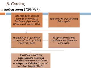 β. Φάσεις
 πρώτη φάση (726-787)
 