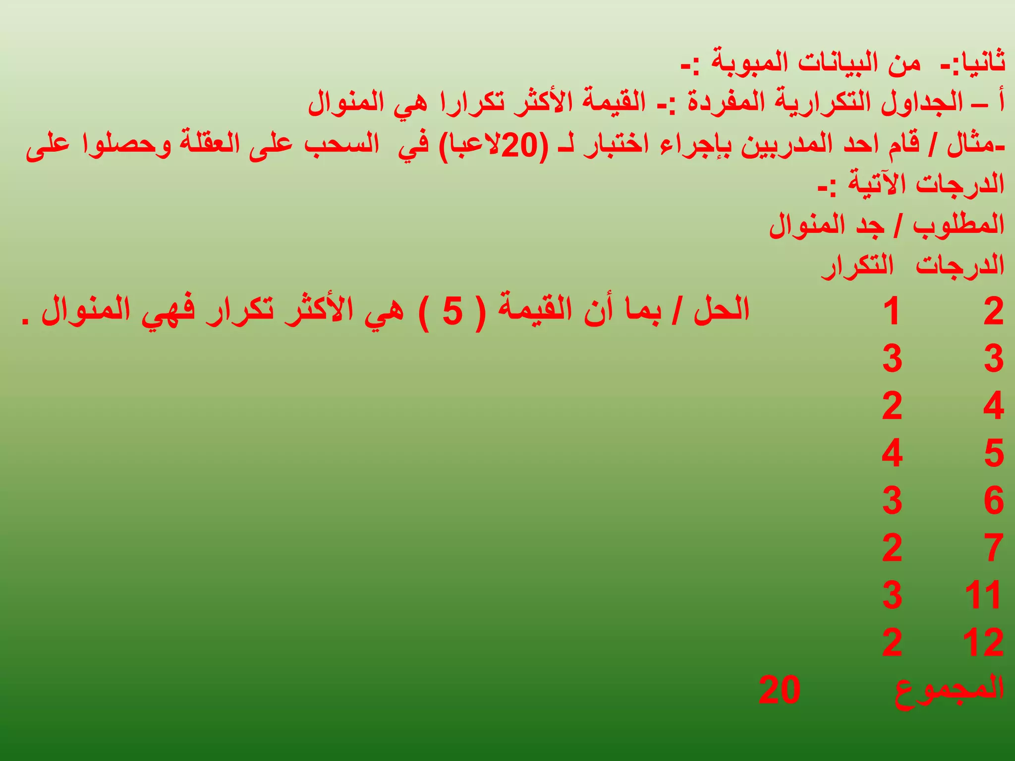 ‫ثانيا‬
:
-
‫المبوبة‬ ‫البيانات‬ ‫من‬
:
-
‫أ‬
–
‫المفردة‬ ‫التكرارية‬ ‫الجداول‬
:
-
‫القيمة‬
‫المنوال‬ ‫هي‬ ‫تكرارا‬ ‫األكثر‬
-
‫مثال‬
/
‫لـ‬ ‫اختبار‬ ‫بإجراء‬ ‫المدربين‬ ‫احد‬ ‫قام‬
(
20
‫العبا‬
)
‫على‬ ‫وحصلوا‬ ‫العقلة‬ ‫على‬ ‫السحب‬ ‫في‬
‫اآلتية‬ ‫الدرجات‬
:
-
‫المطلوب‬
/
‫المنوال‬ ‫جد‬
‫الدرجات‬
‫التكرار‬
2
1
‫الحل‬
/
‫القيمة‬ ‫أن‬ ‫بما‬
(
5
)
‫فهي‬ ‫تكرار‬ ‫األكثر‬ ‫هي‬
‫المنوال‬
.
3
3
4
2
5
4
6
3
7
2
11
3
12
2
‫المجموع‬
20
 