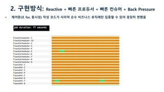 2. 구현방식: Reactive + 빠른 프로듀서 + 빠른 컨슈머 + Back Pressure
• 제어문(if, for, 동시성) 작성 코드가 사라져 순수 비즈니스 로직에만 집중할 수 있어 굉장히 편했음
 