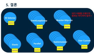 5. 결론
내가 사용할 쓰레드의
범위는 어디까지 일까 ?
Parallel
Elastic
TaskScheduler
IO Selector
Reactor-http-nio
EventLoopGroup
User Custom
queue
queue queue
queue queue
queue
queue
 