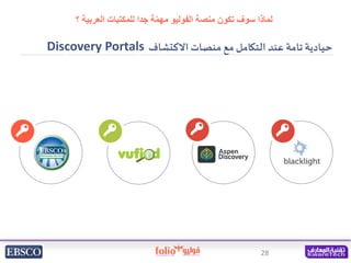 28
Multiple Discovery Layers for FOLIO ‫حيادية‬
‫منصات‬ ‫مع‬‫التكامل‬ ‫عند‬ ‫تامة‬
‫االكتشاف‬
Discovery Portals
‫العر‬ ‫لل...