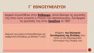 Γ΄ ΕΘΝΟΣΥΝΕΛΕΥΣΗ
Αρχικά συγκλήθηκε στην Επίδαυρο, αλλά διέκοψε τις εργασίες
της όταν έγινε γνωστή η πτώση του Μεσολογγίου. Ξανάρχισε
τις εργασίες της στην Τροιζήνα το 1827
Εκλογή του Ιωάννη Καποδίστρια ως
κυβερνήτη Ελλάδας με θητεία 7 ετών
Ψήφιση του Πολιτικού
Συντάγματος της Ελλάδας που
ήταν το πιο δημοκρατικό
σύνταγμα της εποχής του
 