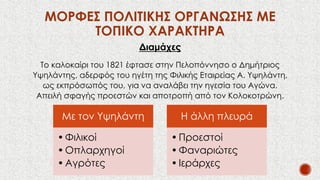 ΜΟΡΦΕΣ ΠΟΛΙΤΙΚΗΣ ΟΡΓΑΝΩΣΗΣ ΜΕ
ΤΟΠΙΚΟ ΧΑΡΑΚΤΗΡΑ
Διαμάχες
Το καλοκαίρι του 1821 έφτασε στην Πελοπόννησο ο Δημήτριος
Yψηλάντης, αδερφός του ηγέτη της Φιλικής Εταιρείας Α. Yψηλάντη,
ως εκπρόσωπός του, για να αναλάβει την ηγεσία του Αγώνα.
Απειλή σφαγής προεστών και αποτροπή από τον Κολοκοτρώνη.
Με τον Υψηλάντη
•Φιλικοί
•Οπλαρχηγοί
•Αγρότες
Η άλλη πλευρά
•Προεστοί
•Φαναριώτες
•Ιεράρχες
 
