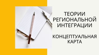 ТЕОРИИ
РЕГИОНАЛЬНОЙ
ИНТЕГРАЦИИ


КОНЦЕПТУАЛЬНАЯ
КАРТА
 
