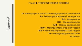 СЦЕНАРИЙ
I - Интеграция в контексте международных отношений
II - Теории региональной интеграции
II.I - Федерализм
II.II - Функционализм
II.III - Неофункционализм
II.IV - Межправительственная теория
II.V - Неоинституционалистская теория
III - Международные системы
Источник
Глава I. ТЕОРЕТИЧЕСКАЯ ОСНОВА
 