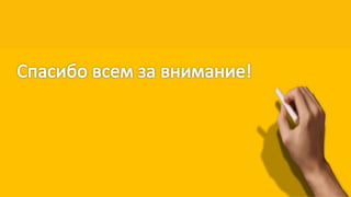 Теории Pегиональной Интеграции - Концептуальная Карта