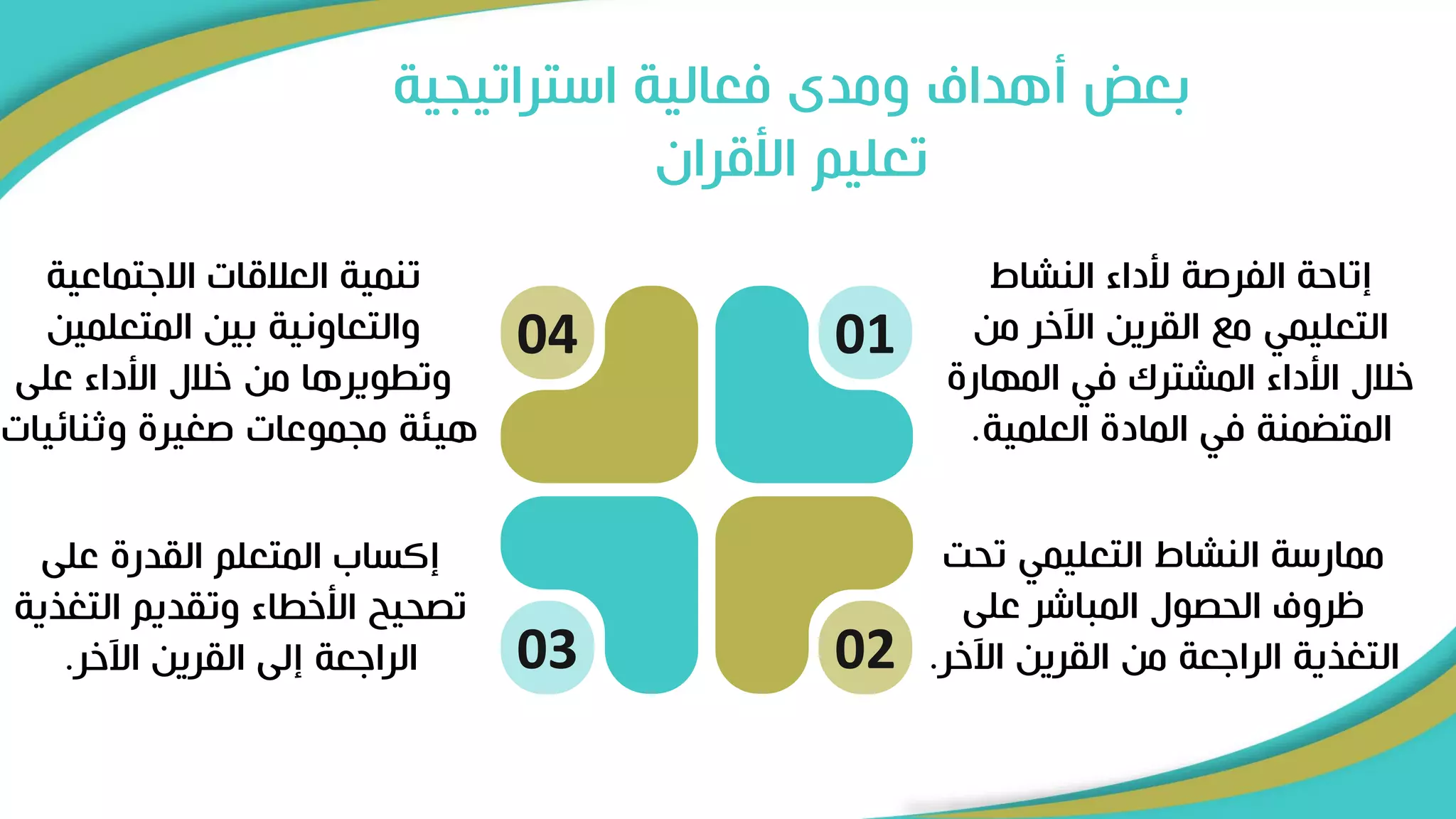 ‫استراتيجية‬ ‫فعالية‬ ‫ومدى‬ ‫أهداف‬ ‫بعض‬
‫األقران‬ ‫تعليم‬
‫النشاط‬ ‫ألداء‬ ‫الفرصة‬ ‫إتاحة‬
‫من‬ ‫اآلخر‬ ‫القرين‬ ‫م‬ ‫التعليمي‬
‫المهار‬ ‫في‬ ‫المشترك‬ ‫األداء‬ ‫خالل‬
‫العلمية‬ ‫الماد‬ ‫في‬ ‫منة‬ ‫المت‬
.
‫تح‬ ‫التعليمي‬ ‫النشاط‬ ‫ممارسة‬
‫ت‬
‫على‬ ‫المباشر‬ ‫الحصول‬ ‫ظروف‬
‫اآلخ‬ ‫القرين‬ ‫من‬ ‫الراىعة‬ ‫التغيية‬
‫ر‬
.
‫على‬ ‫القدر‬ ‫المتعلم‬ ‫إكساب‬
‫التغيي‬ ‫وتقديم‬ ‫األخطاء‬ ‫تصحيح‬
‫ة‬
‫اآلخر‬ ‫القرين‬ ‫إلى‬ ‫الراىعة‬
. 02
03
‫االىتماعية‬ ‫العالقات‬ ‫تنمية‬
‫المتعلمين‬ ‫بين‬ ‫والتعاونية‬
‫على‬ ‫األداء‬ ‫خالل‬ ‫من‬ ‫وتطويرها‬
‫وثنائيات‬ ‫صغير‬ ‫مجموعات‬ ‫هيئة‬
.
04 01
 
