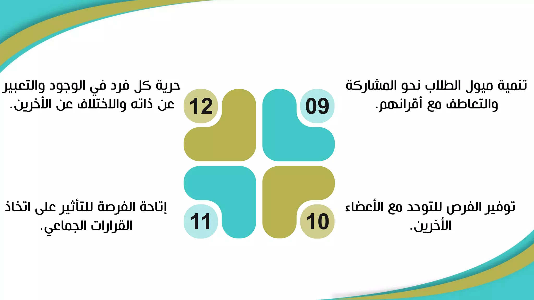 ‫المشا‬ ‫نحو‬ ‫الطالب‬ ‫ميول‬ ‫تنمية‬
‫ركة‬
‫أقرانهم‬ ‫م‬ ‫والتعاا‬
.
‫األع‬ ‫م‬ ‫للتوحد‬ ‫الفرص‬ ‫توفير‬
‫اء‬
‫األخرين‬
.
‫اتخ‬ ‫على‬ ‫للتأثير‬ ‫الفرصة‬ ‫إتاحة‬
‫اذ‬
‫الجماعي‬ ‫القرارات‬
. 10
11
‫والتعب‬ ‫الوىود‬ ‫في‬ ‫فرد‬ ‫كل‬ ‫حرية‬
‫ير‬
‫األخرين‬ ‫عن‬ ‫واالختالف‬ ‫ذاتل‬ ‫عن‬
. 12 09
 