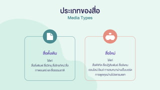 ประเภทของสื่อ
Media Types
สื่อดั้งเดิม
ได้แก่
สื่อสิ่งพิมพ์ สื่อวิทยุ สื่อโทรทัศน์ สื่อ
ภาพยนตร์ และสื่อธรรมชาติ
สื่อใหม่
ได้แก่
สื่อดิจิทัล สื่อปฏิสัมพันธ์ สื่อสังคม
ออนไลน์ อีเมล์ การสนทนาผ่านเว็บบอร์ด
การพูดคุยผ่านโปรแกรมแชท
 