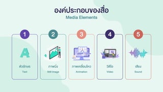 องค์ประกอบของสื่อ
Media Elements
ตัวอักษร ภาพนิ่ง ภาพเคลื่อนไหว วิดีโอ เสียง
1 2 3 4 5
Text Still Image Animation Video Sound
 