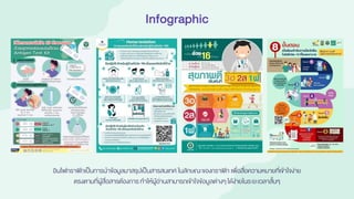 Infographic
อินโฟกราฟิกเป็นการนาข้อมูลมาสรุปเป็นสารสนเทศ ในลักษณะของกราฟิก เพื่อสื่อความหมายที่เข้าใจง่าย
ตรงตามที่ผู้สื่อสารต้องการ ทาให้ผู้อ่านสามารถเข้าใจข้อมูลต่างๆได้ง่ายในระยะเวลาสั้นๆ
 