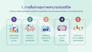 1. การสื่อสารสุขภาพสามารถช่วยชีวิต
การพัฒนาการสื่อสารสุขภาพที่ดี จะช่วยให้ประชาชนรู้จักวิธีรักษาสุขภาพของตนและคนใกล้ตัว สามารถช่วยชีวิตคนได้เช่น
ช่วยให้คนไข้เลือก
วิธีการรักษาที่
เหมาะสม
ปฏิบัติตัวตาม
คาแนะนาของ
แพทย์ได้ถูกต้อง
ช่วยให้แพทย์
วินิจฉัยอาการไข้
ได้ถูกต้อง
ลดความเสี่ยง
จากการ
ใช้ยาผิด
ช่วยให้ประชาชน
พ้นจากการใช้ชีวิตที่
เสี่ยงภัยโดยไม่รู้ตัว
1 2 3 4 5
 
