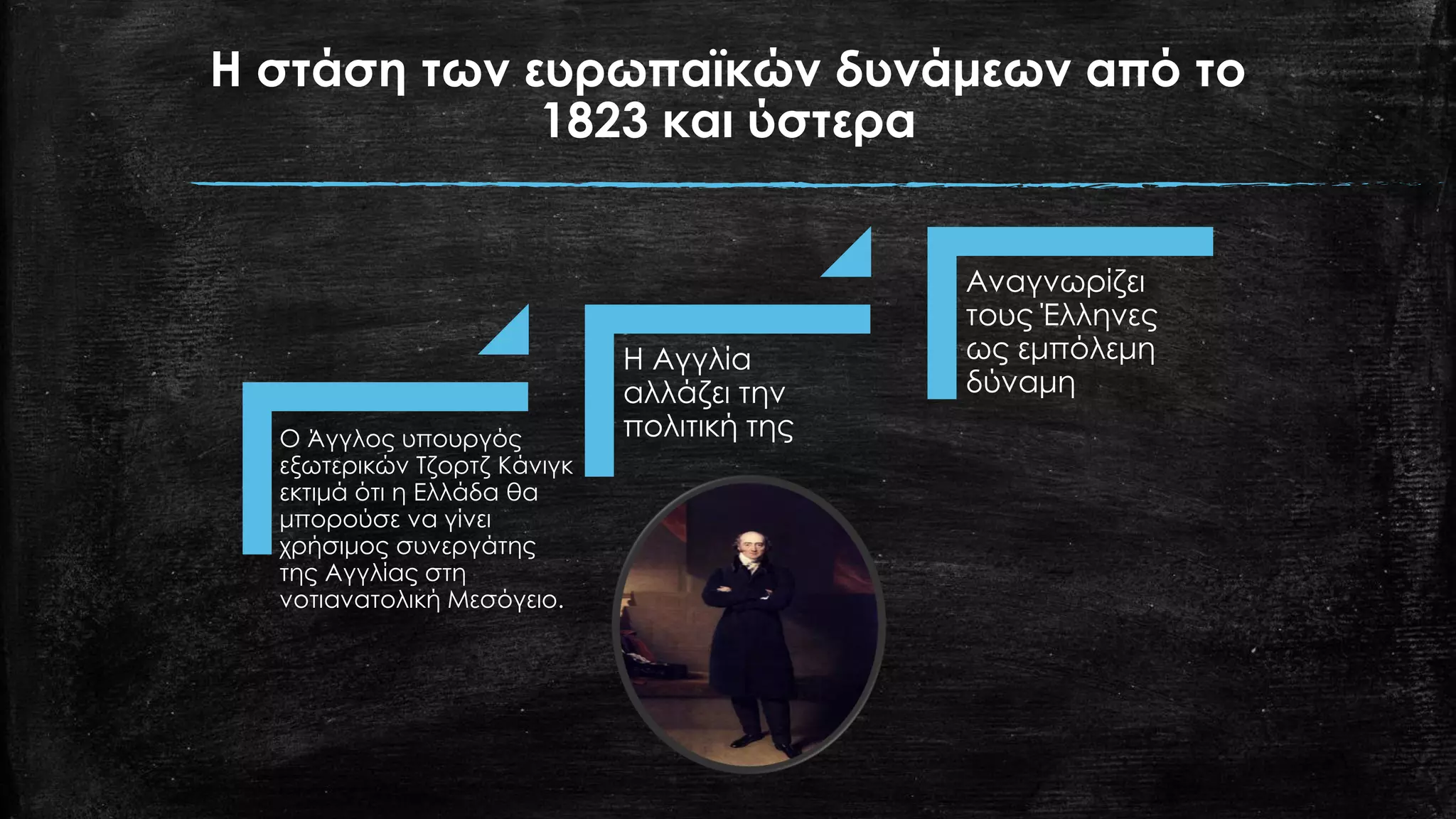 Η στάση των ευρωπαϊκών δυνάμεων από το
1823 και ύστερα
Ο Άγγλος υπουργός
εξωτερικών Τζορτζ Κάνιγκ
εκτιμά ότι η Ελλάδα θα
μπορούσε να γίνει
χρήσιμος συνεργάτης
της Αγγλίας στη
νοτιανατολική Μεσόγειο.
Η Αγγλία
αλλάζει την
πολιτική της
Αναγνωρίζει
τους Έλληνες
ως εμπόλεμη
δύναμη
 