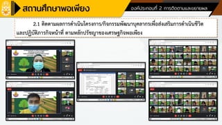 ด้านที่ 4 ด้านพัฒนาบุคลากรของสถานศึกษา องค์ประกอบที่ 2 การติดตามและขยายผล
2.1 ติดตามผลการดาเนินโครงการ/กิจกรรมพัฒนาบุคลากรเพื่อส่งเสริมการดาเนินชีวิต
และปฏิบัติภารกิจหน้าที่ ตามหลักปรัชญาของเศรษฐกิจพอเพียง
 