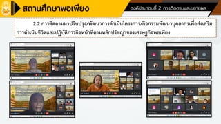 ด้านที่ 4 ด้านพัฒนาบุคลากรของสถานศึกษา องค์ประกอบที่ 2 การติดตามและขยายผล
2.2 การติดตามมาปรับปรุง/พัฒนาการดาเนินโครงการ/กิจกรรมพัฒนาบุคลากรเพื่อส่งเสริม
การดาเนินชีวิตและปฏิบัติภารกิจหน้าที่ตามหลักปรัชญาของเศรษฐกิจพอเพียง
 