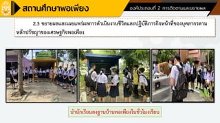 ด้านที่ 4 ด้านพัฒนาบุคลากรของสถานศึกษา องค์ประกอบที่ 2 การติดตามและขยายผล
2.3 ขยายผลและเผยแพร่ผลการดาเนินงานชีวิตและปฏิบัติภารกิจหน้าที่ของบุคลากรตาม
หลักปรัชญาของเศรษฐกิจพอเพียง
 