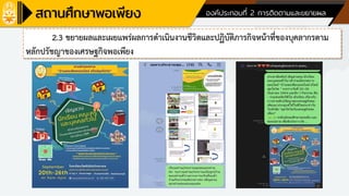 ด้านที่ 4 ด้านพัฒนาบุคลากรของสถานศึกษา องค์ประกอบที่ 2 การติดตามและขยายผล
2.3 ขยายผลและเผยแพร่ผลการดาเนินงานชีวิตและปฏิบัติภารกิจหน้าที่ของบุคลากรตาม
หลักปรัชญาของเศรษฐกิจพอเพียง
 
